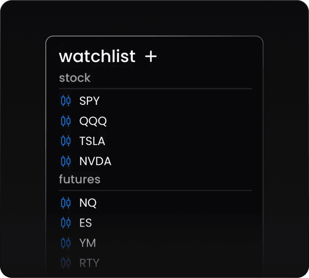 Adapt with confidence