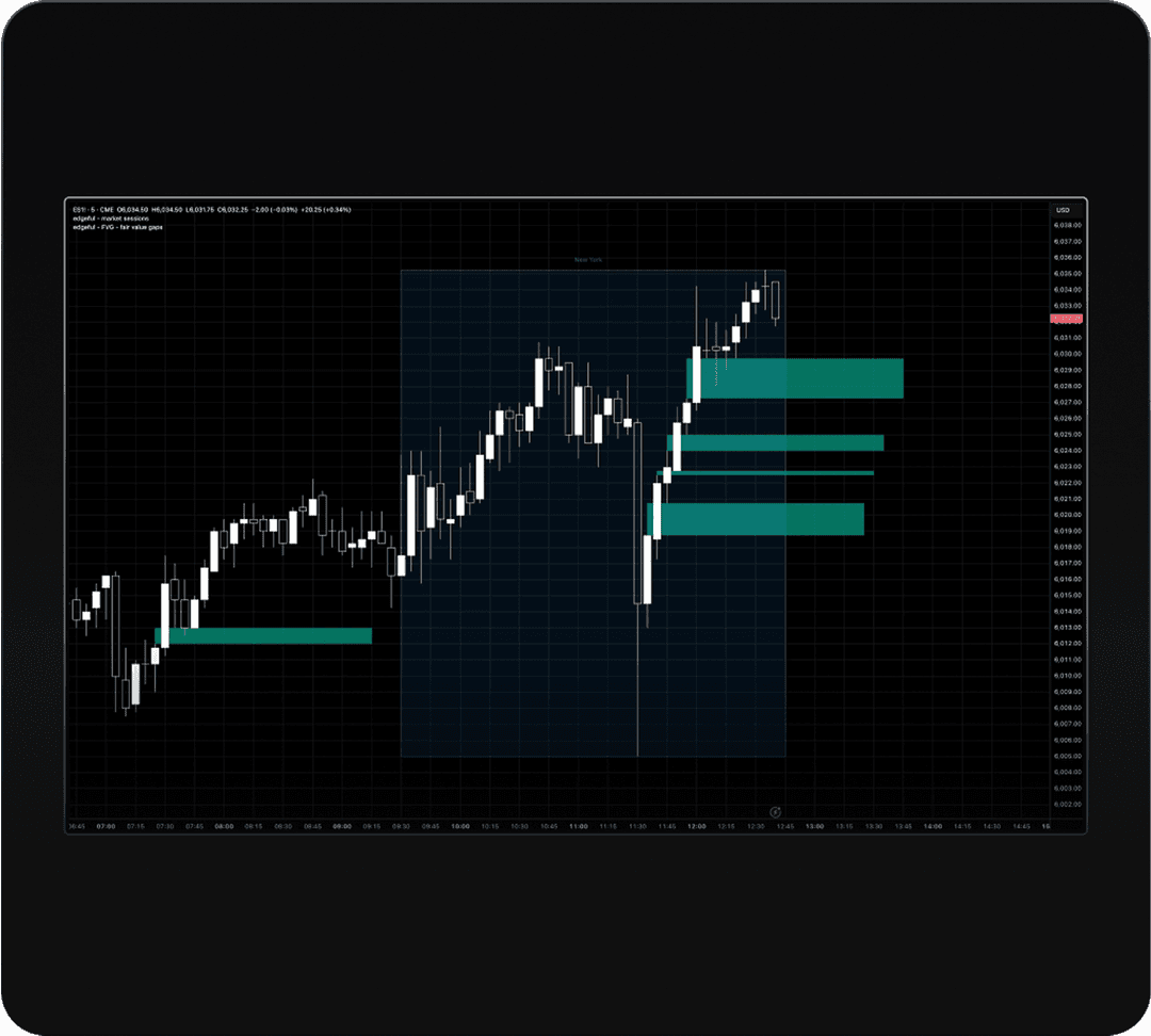 not overlays — tools for execution